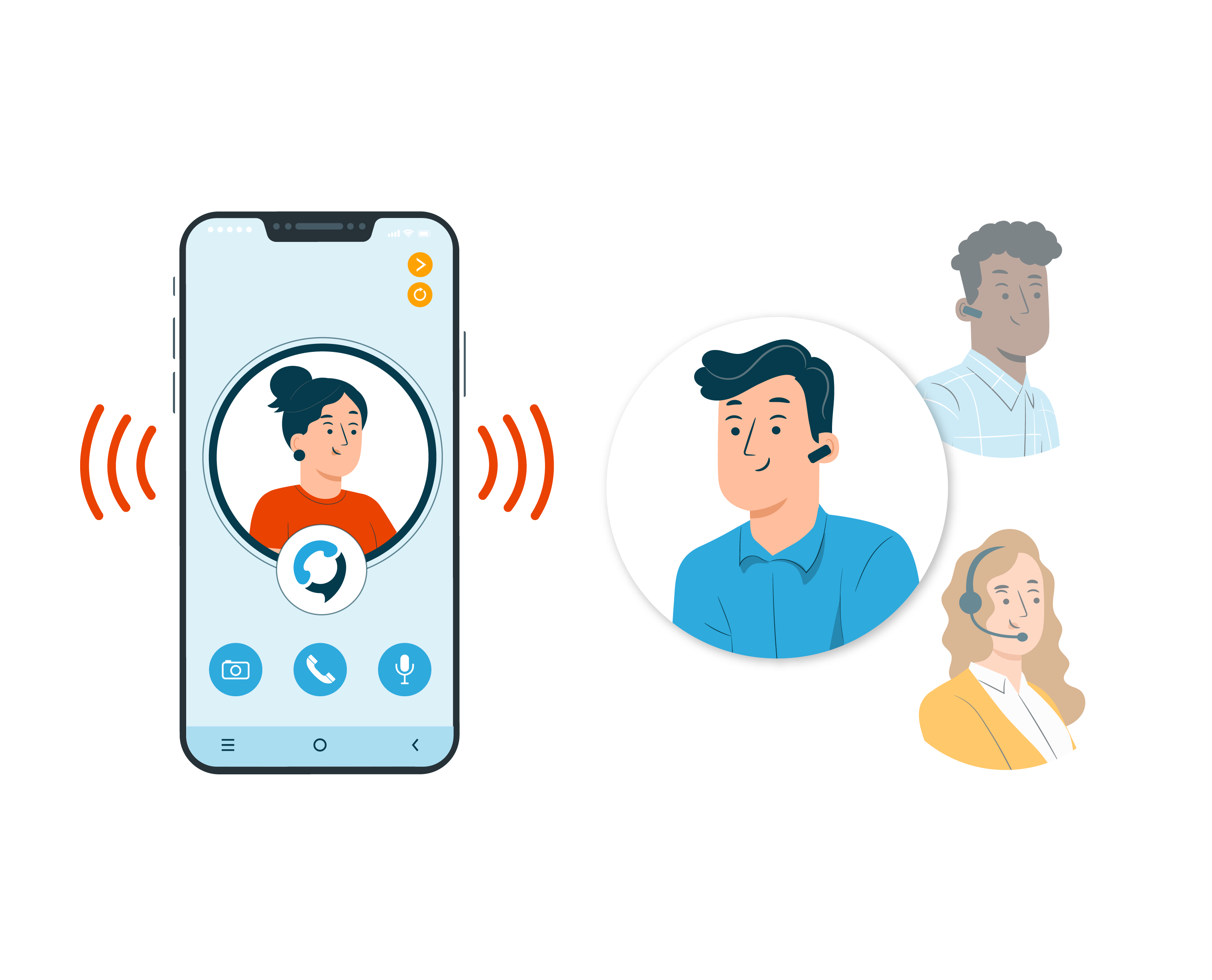 Callingly rings your sales team