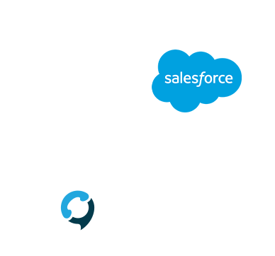 Salesforce